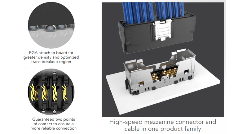 2407aac768x432-samtec-3