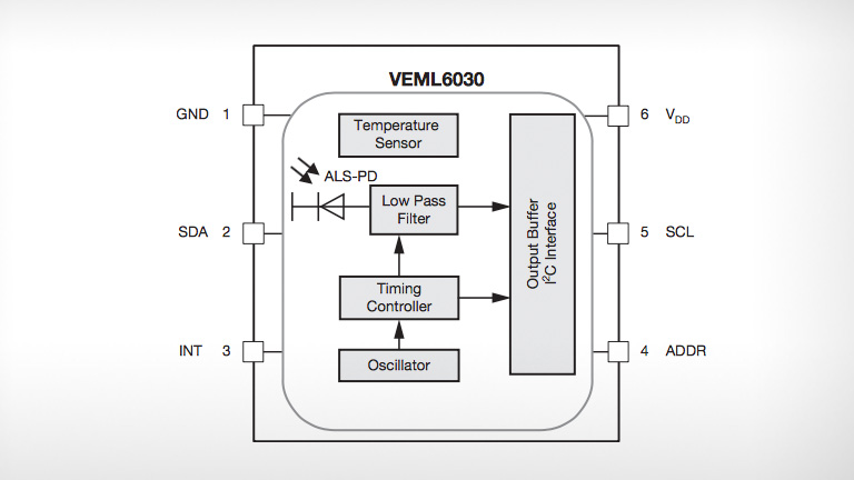 Vishay Ambient light sensor VEML6030 Vishay Ambient light sensor VEML6030