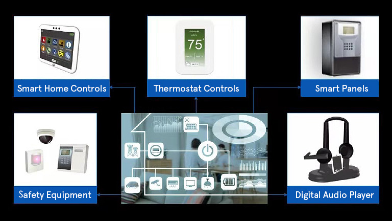 Why is IP&E so Important? Why is IP&E so Important?