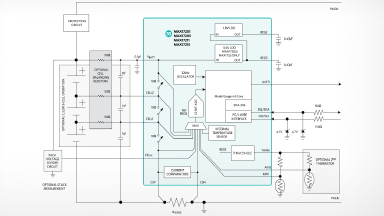 Maxim Intergrated MAX17201 Maxim Intergrated MAX17201
