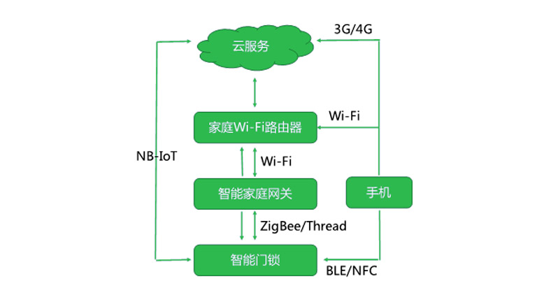 say-goodbye-to-reaching-out-for-money say-goodbye-to-reaching-out-for-money