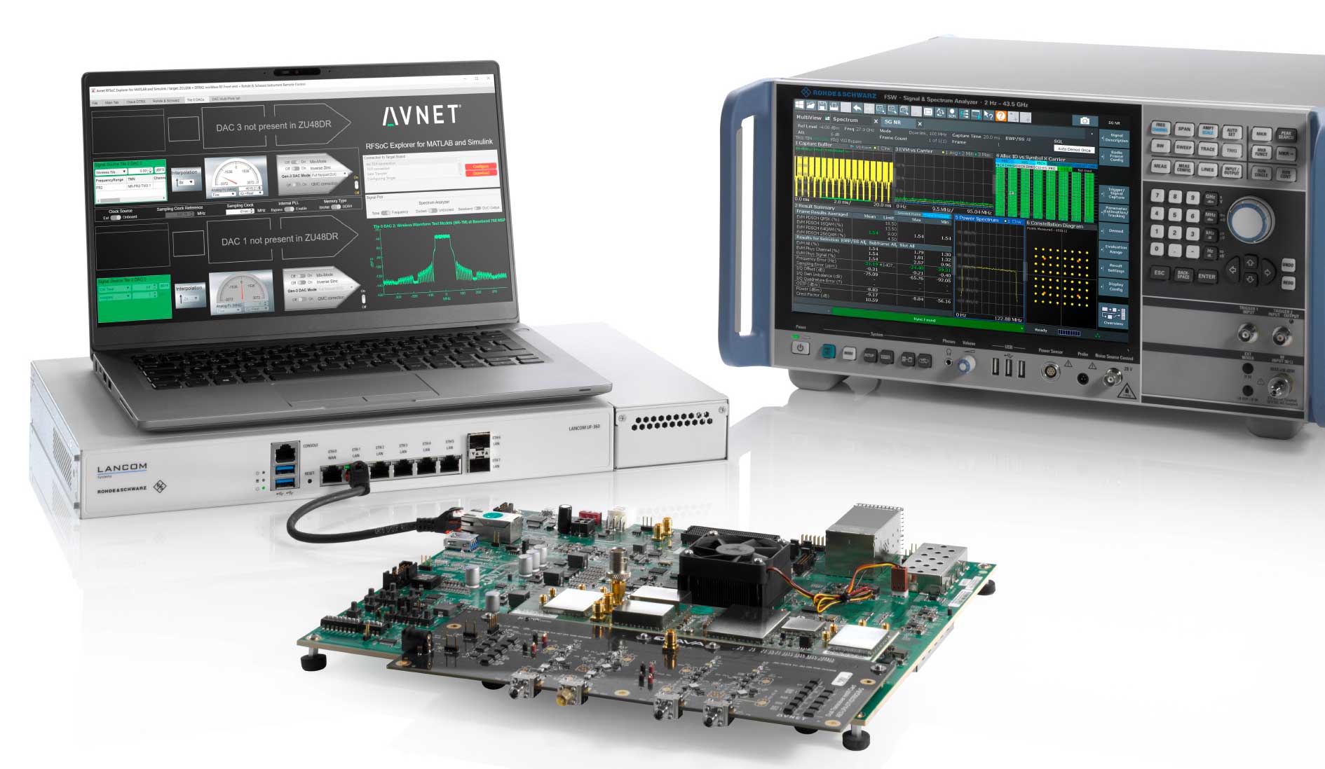 Avnet 5G RF Virtual Test Equipment 