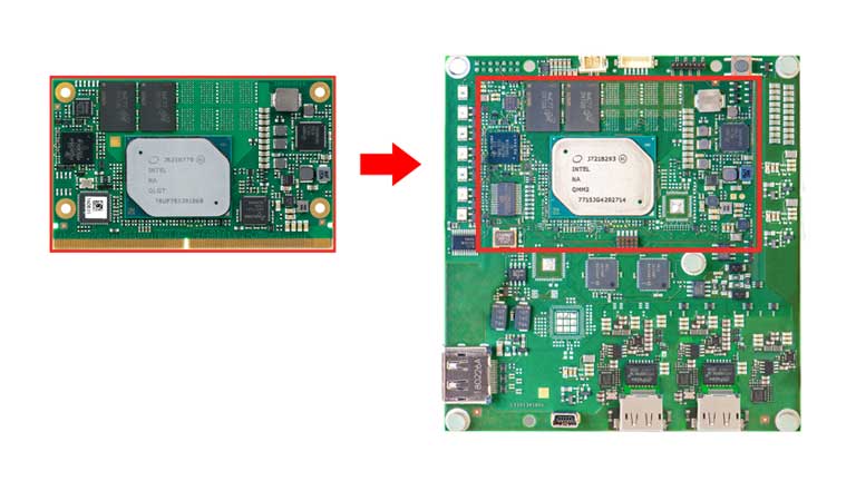 SMARC 2.0 module that was integrated 1:1 as Avnet Integrated