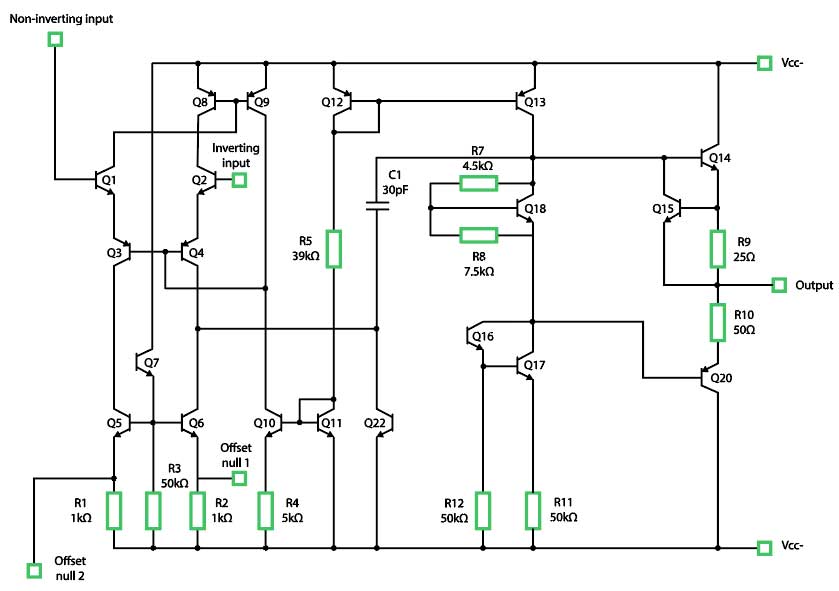 How to find the right op amp