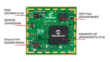 Microchip SAMA5D2 System On Module product image