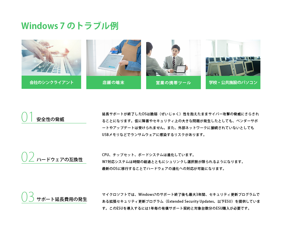 マイクロソフト アヴネット