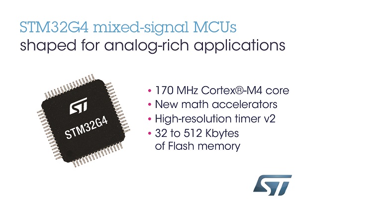 STMicroelectronics STM32G4 product family picture
