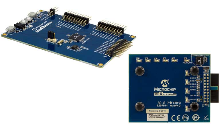 Artificial Intelligence At The Edge Microchip Avnet