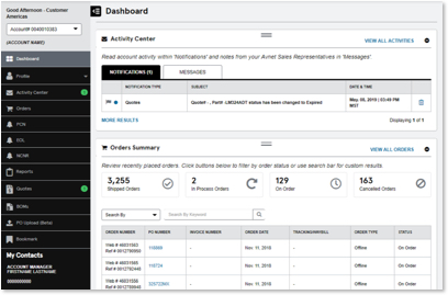 Dashboard Screenshot