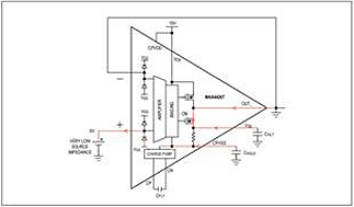 6 Unique Op Amp Circuits