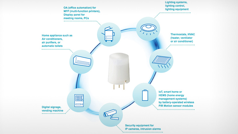 Panasonic Passive Infrared Or Pyroelectri Motion Sensors c1804 Avnet Asia