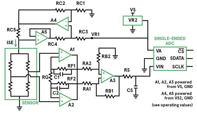 Differential Pressure Sensors The Design Engineer S Guide